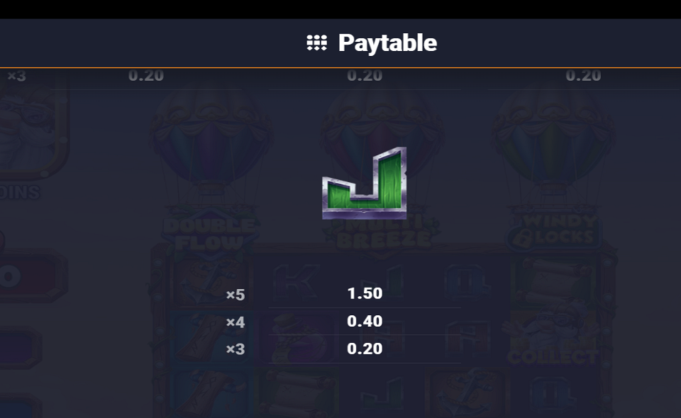 andvari the fortune chill link and win paytable 5