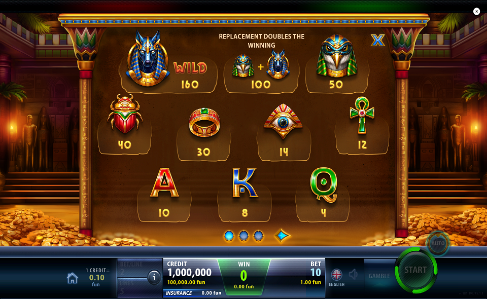 anubis spell paytable