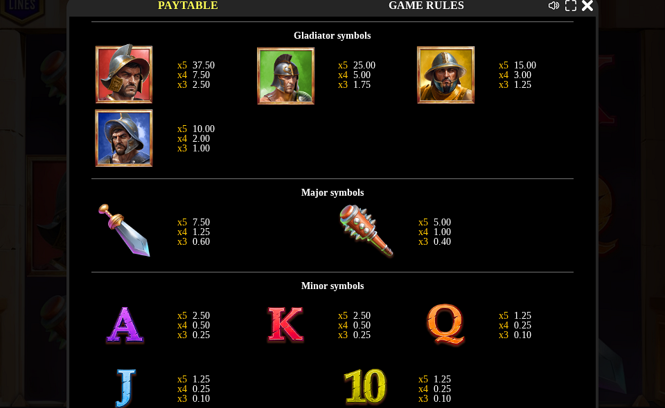 arena of fortune paytable