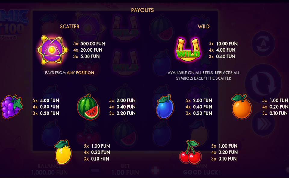 atomic hot 100 classics series paytable