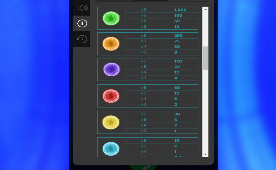 atomic reactor paytable 1