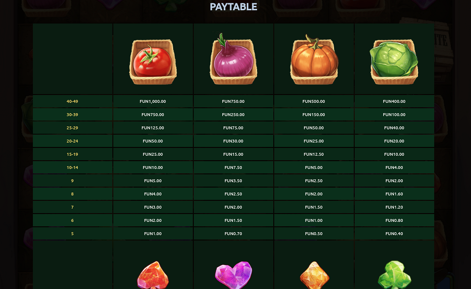 aussies vs emus paytable 1