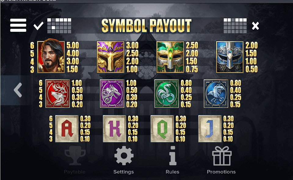 avalon gold playtable