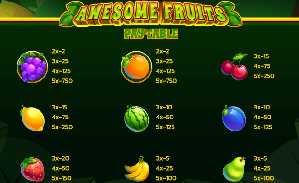 awesome fruits paytable 2