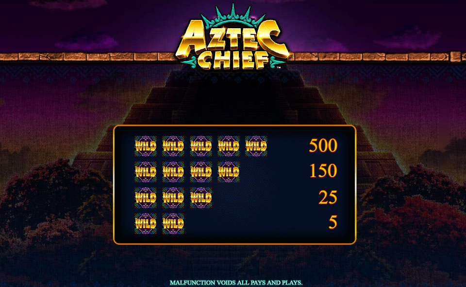 aztec chief paytable 3