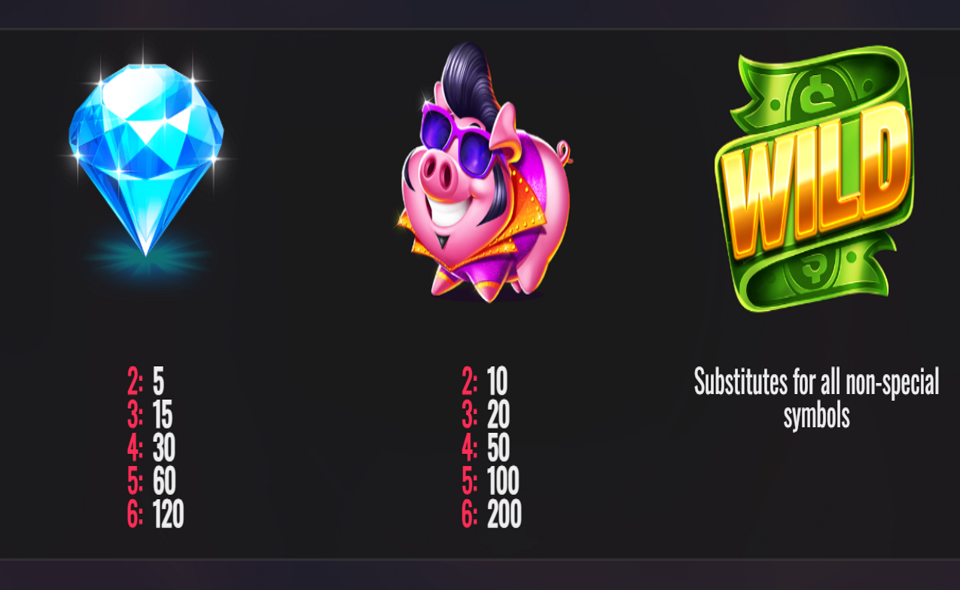 bacon banker paytable 1