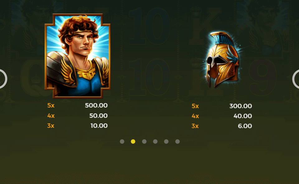 bally wulff medusas lair paytable