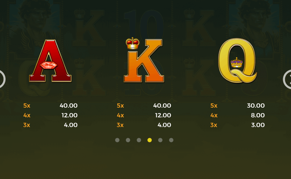 bally wulff medusas lair paytable3