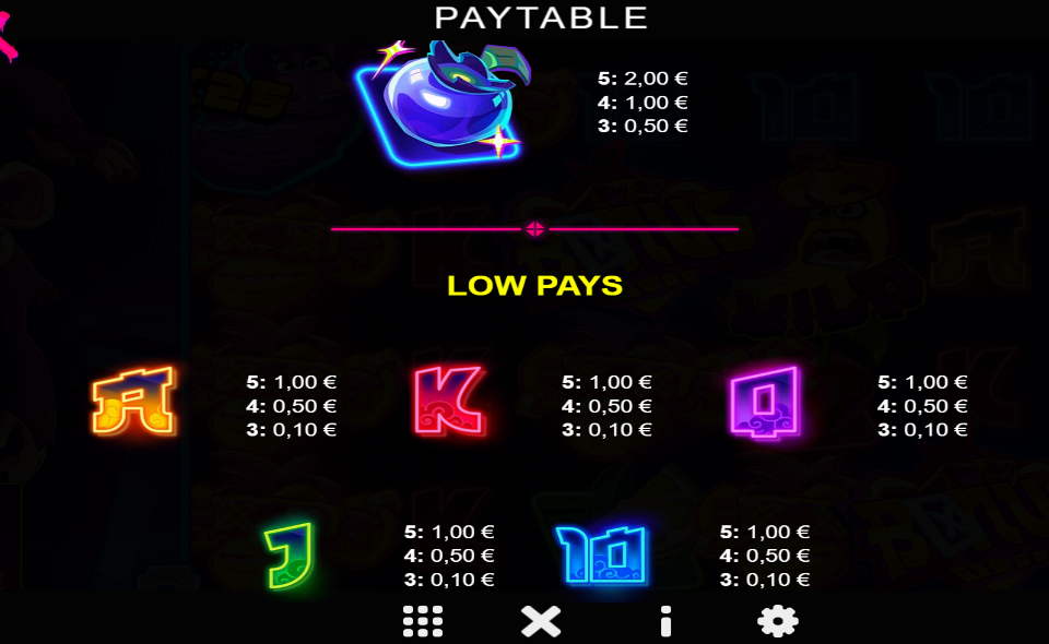 banana x paytable 2
