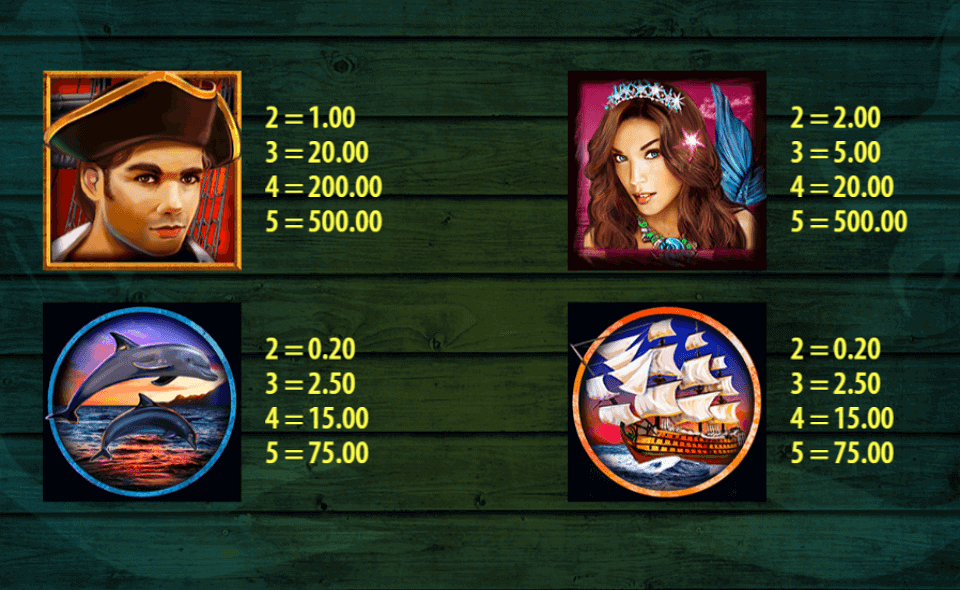 barcrest games mermaid queen paytable 1