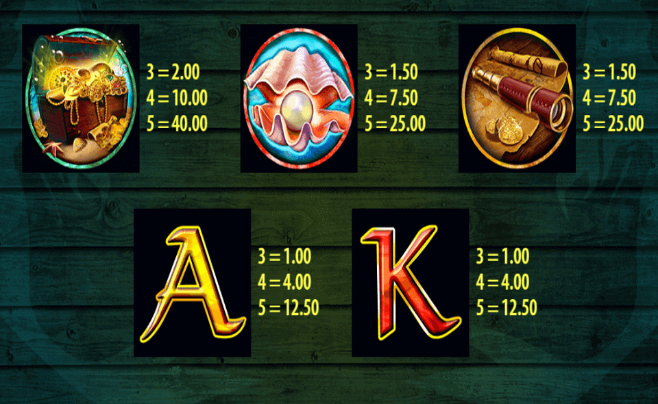 barcrest games mermaid queen paytable 2