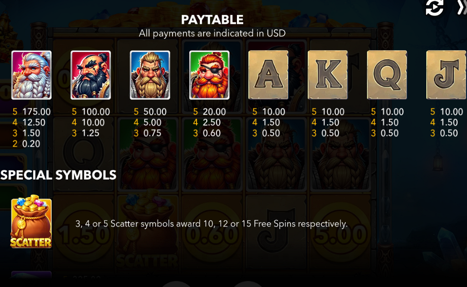 battle loot hold and win paytable