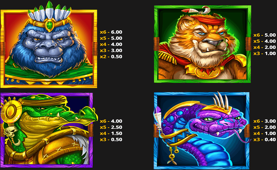 beasty blox gigablox paytable 1