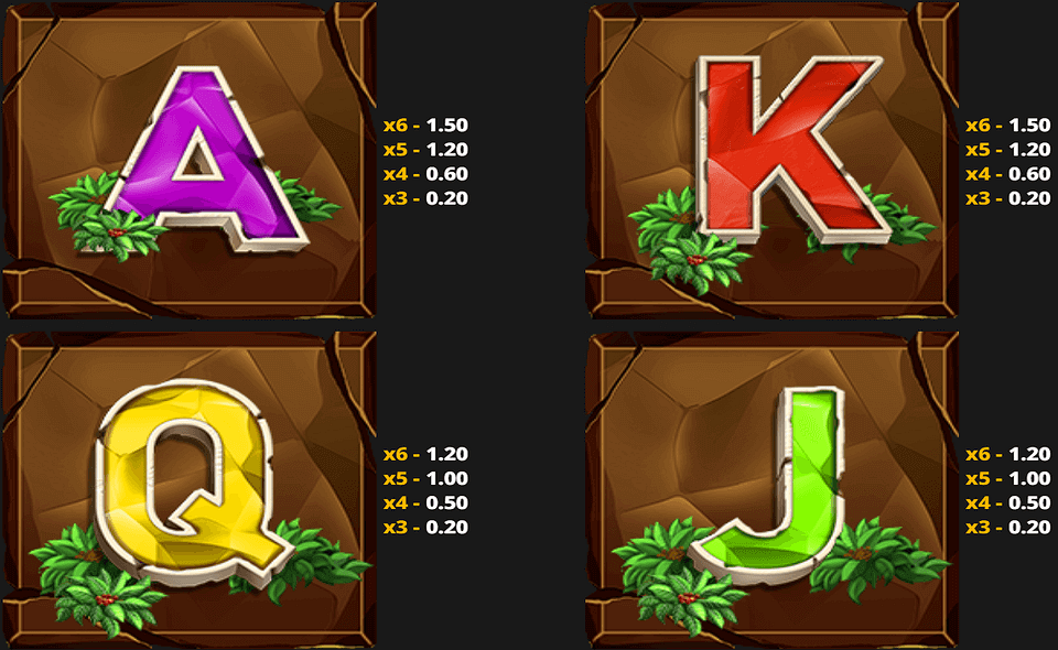 beasty blox gigablox paytable 2