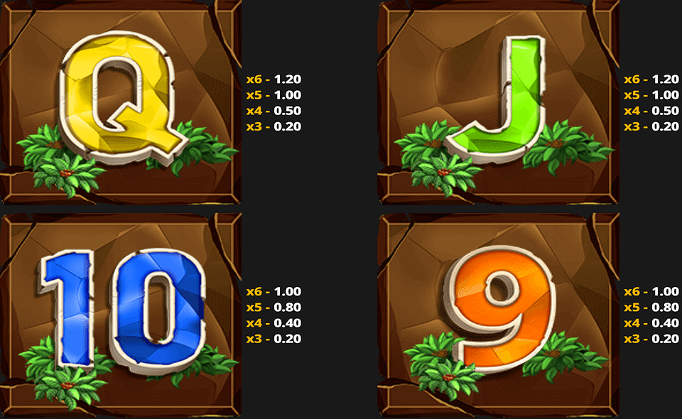 beasty blox gigablox paytable 3