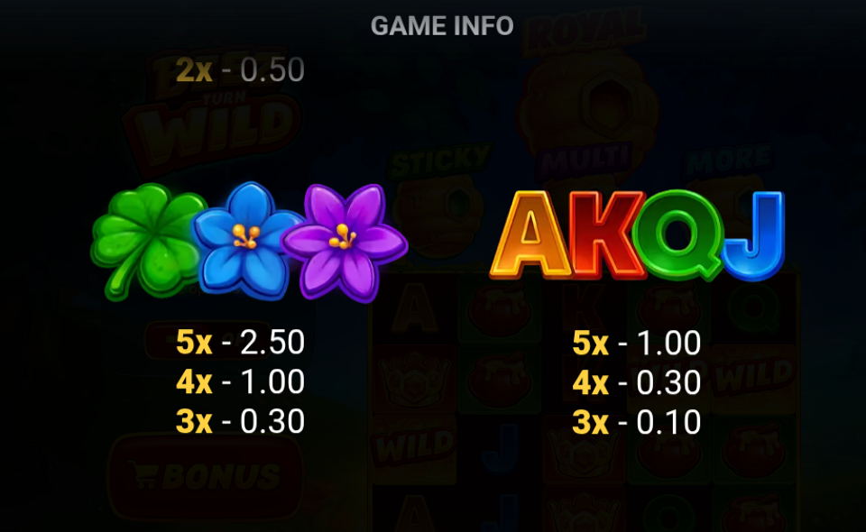beez turn wild paytable 3