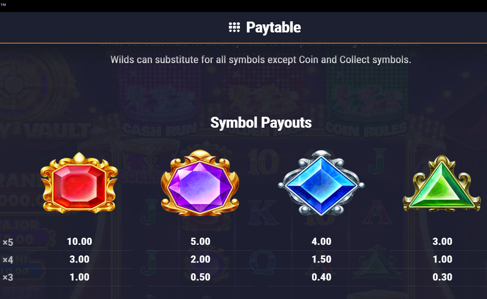 bet it on the glitz paytable 2