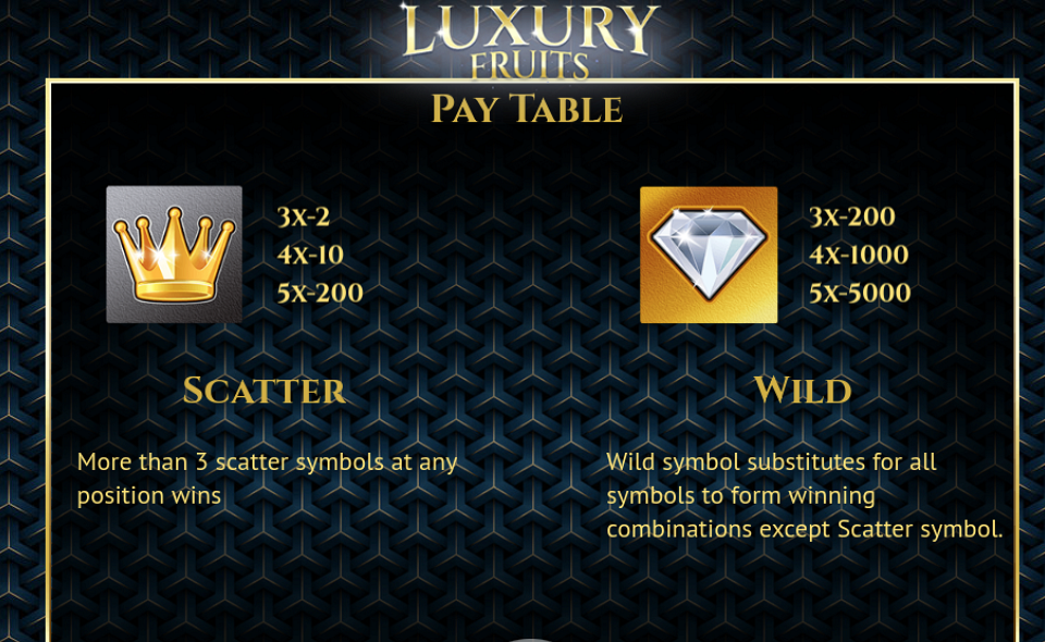betconstruct luxury fruits paytable 1
