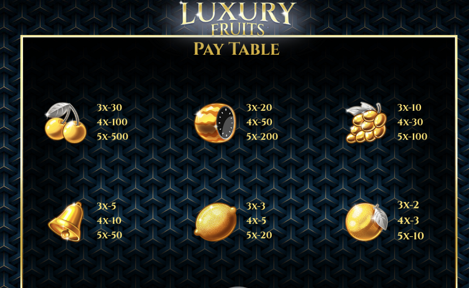 betconstruct luxury fruits paytable 2