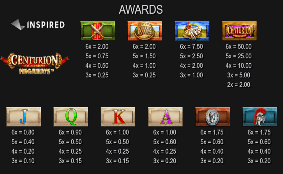 big 500 slot paytable