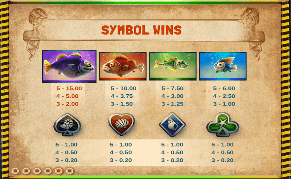 big bass adventure paytable