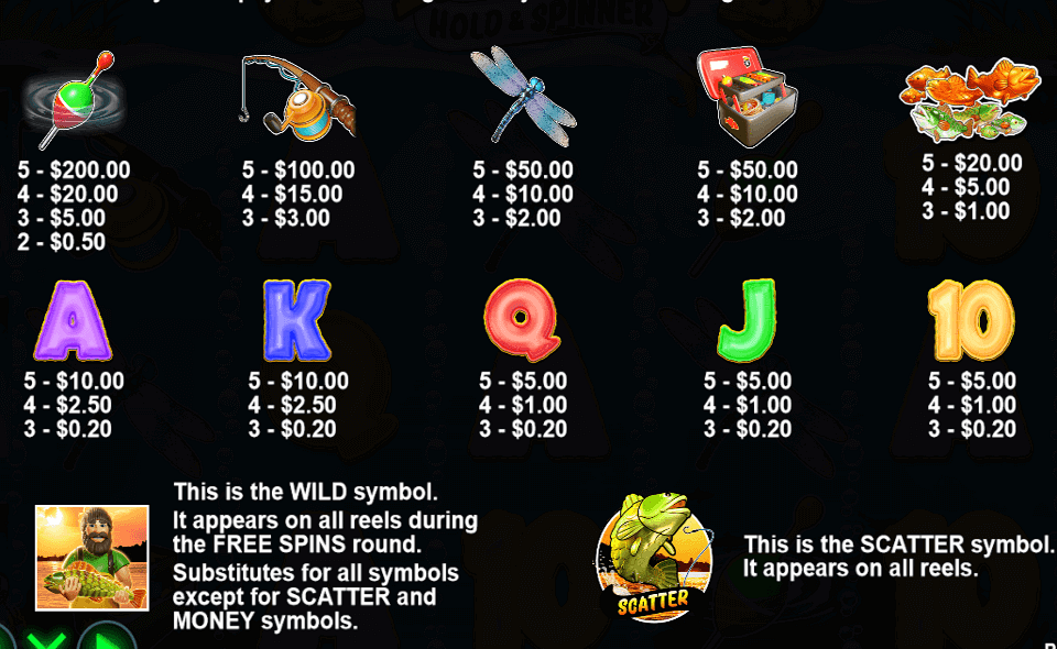 big bass bonanza hold and spinner paytable