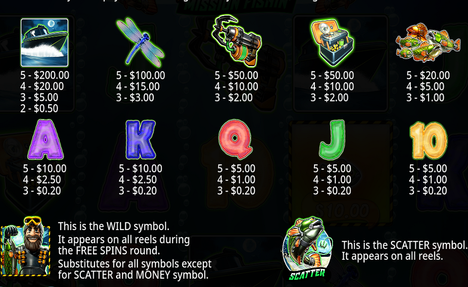 big bass fishing mission paytable
