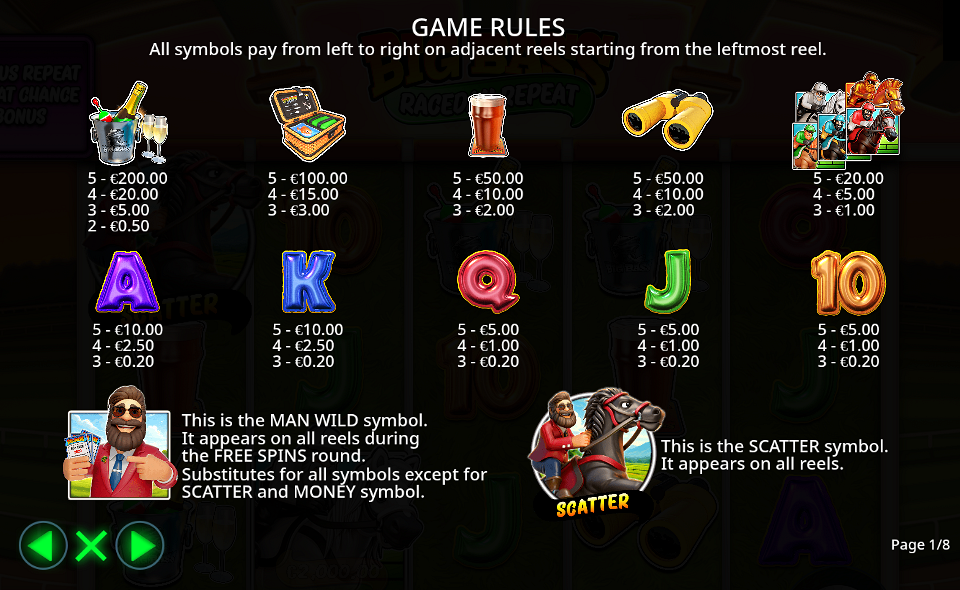 big bass raceday repeat paytable