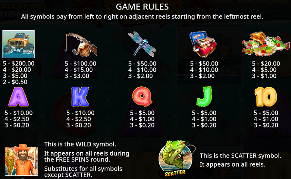 big bass splash oranje jackpot paytable