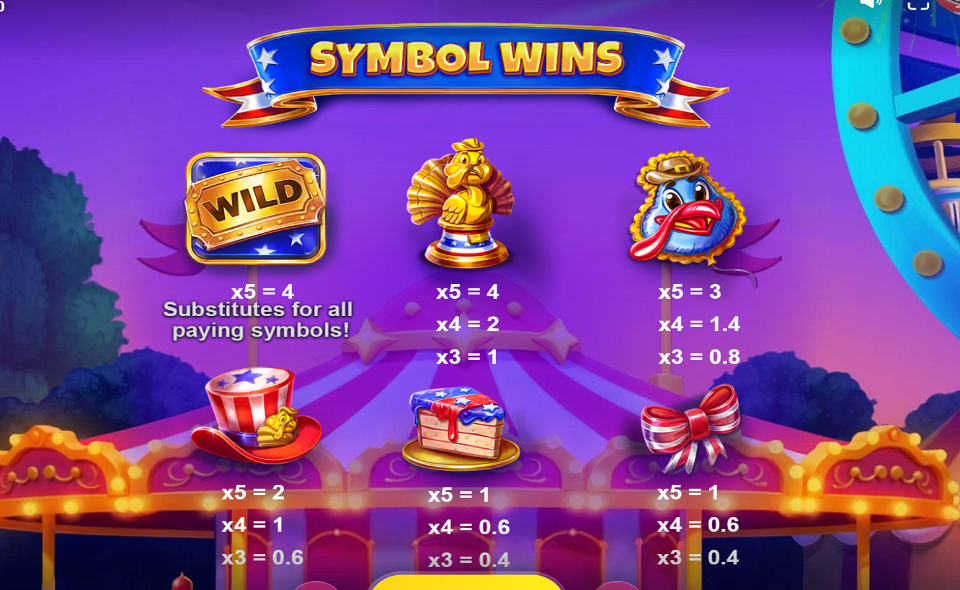 big rich turkeys paytable 1