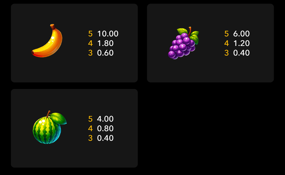 big win x25 paytable 2