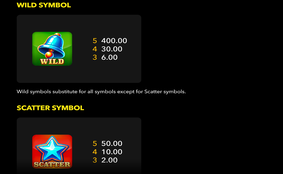 big win x25 paytable 3