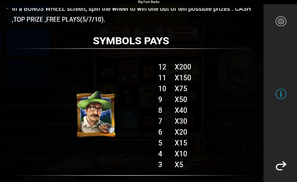 bigfoot bucks paytable 1