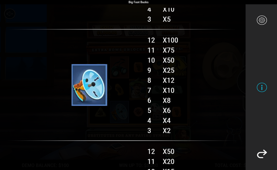 bigfoot bucks paytable 2