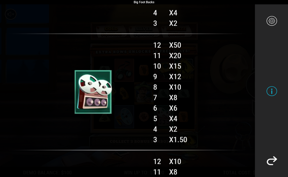 bigfoot bucks paytable 3