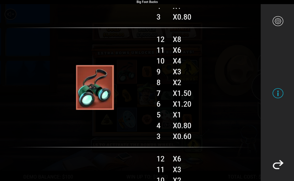 bigfoot bucks paytable 5