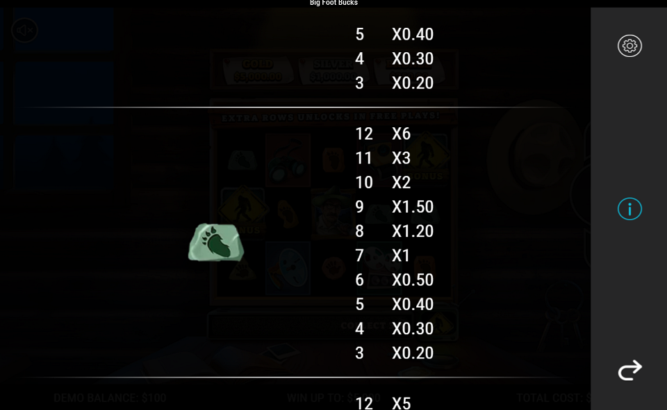 bigfoot bucks paytable 7