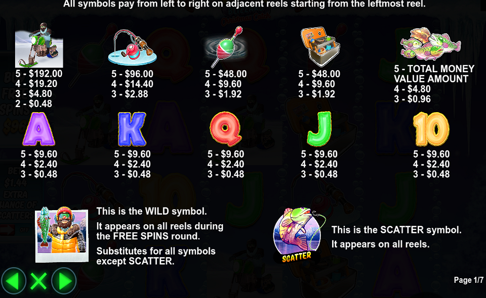 bigger bass blizzard christmas catch paytable