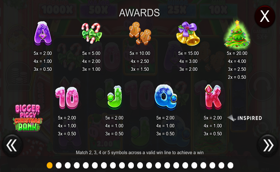 bigger piggy christmas bank paytable 1