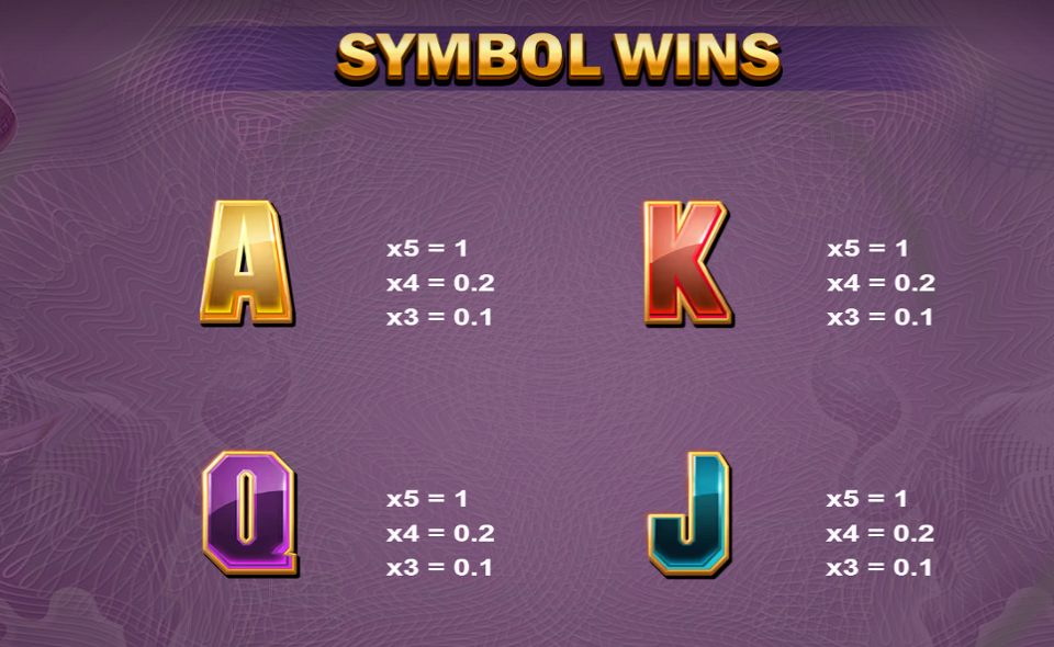 biggest vault paytable 2