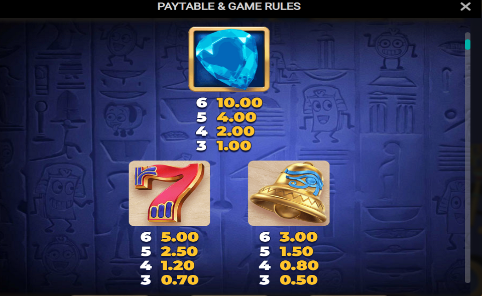 bill and coin 2 dream drop paytable 1