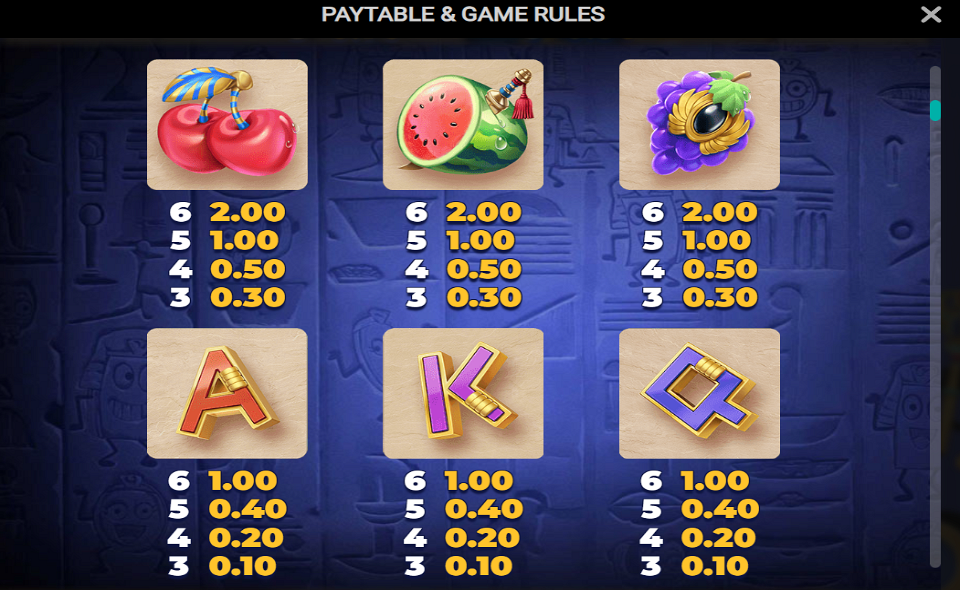 bill and coin 2 dream drop paytable 2