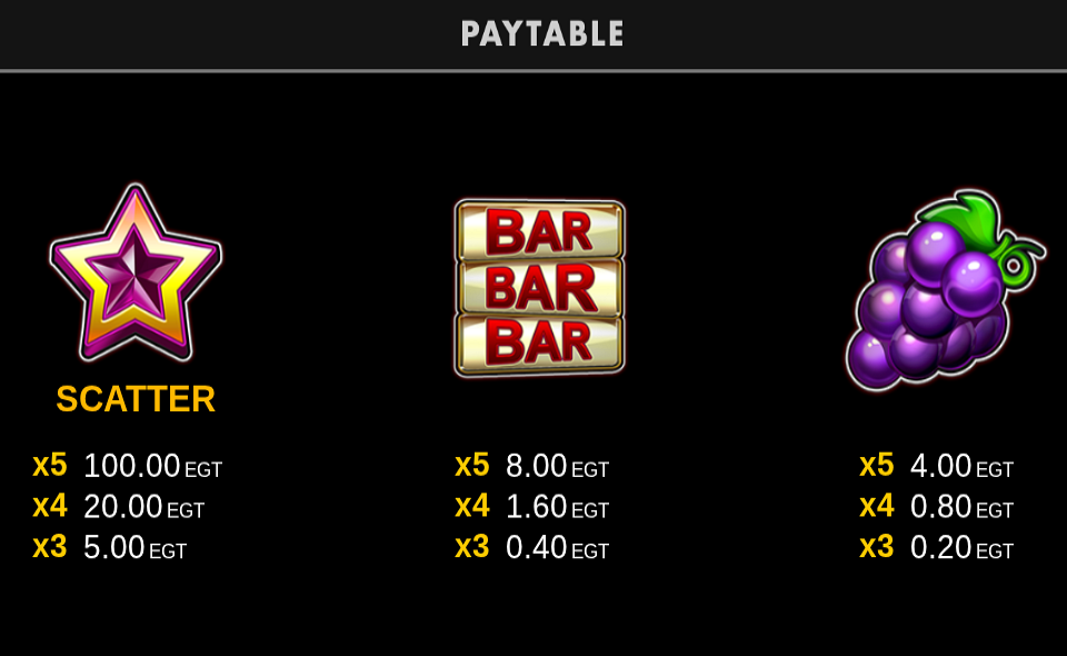 black seven bell link paytable 2
