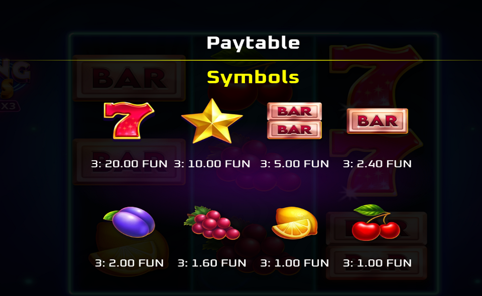 blazing coins hold and win paytable