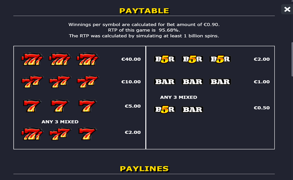 blazing frenzy paytable