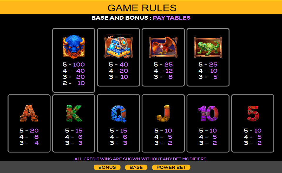 blazing stampede paytable 1