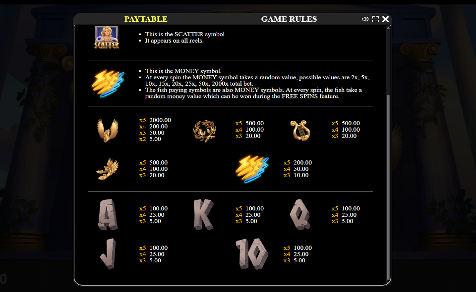 blessings of zeus paytable 2