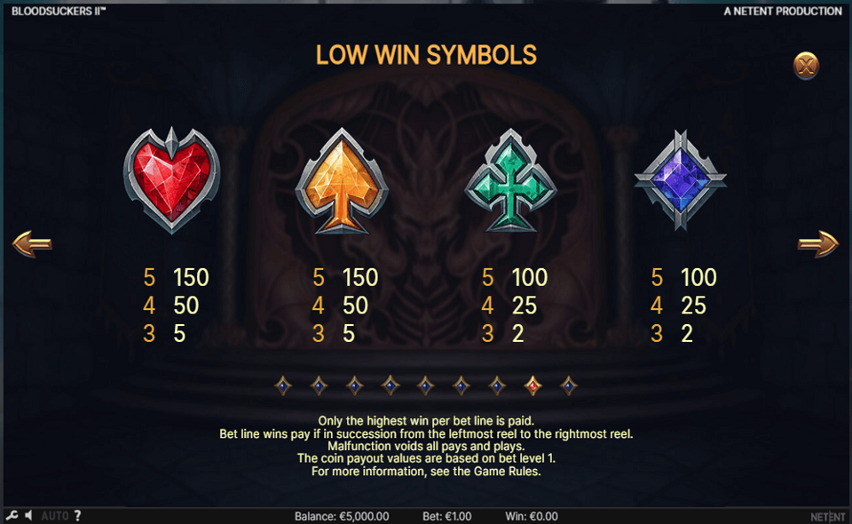 blood suckers 2 paytable2