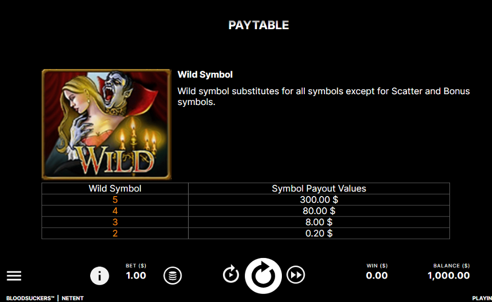 blood suckers paytable 1