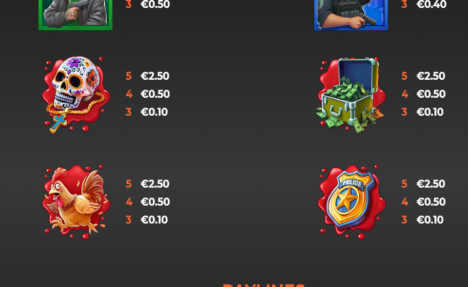 bloody pesos paytable 2